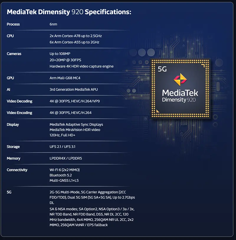 mediatek dimensity 920 specification