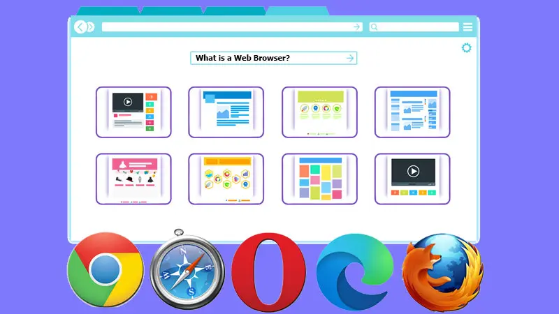 what is a web browser